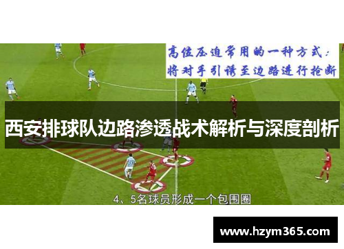 西安排球队边路渗透战术解析与深度剖析